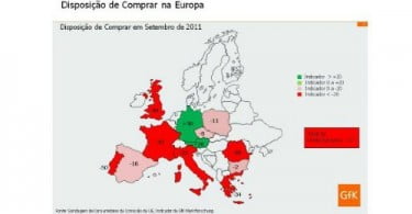 Portugueses gastam apenas o necessário e adiam compras de maior valor