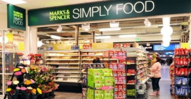 O futuro do retalho passa pelas insígnias de conveniência