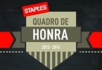 Staples premeia mérito escolar com "Quadro de Honra"