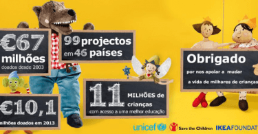 Campanha de Peluches para a Educação IKEA angaria 10