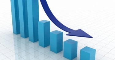 Portugal lidera descidas no comércio a retalho em Novembro