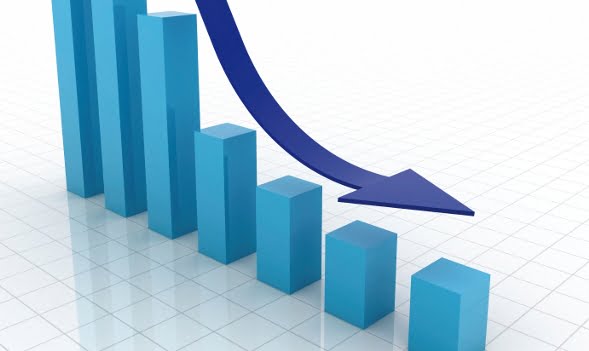 Portugal lidera descidas no comércio a retalho em Novembro