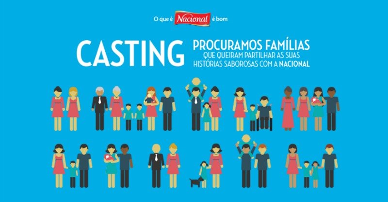 Nacional casting famílias Distribuição Hoje