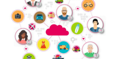 Economia colaborativa vai valer 335 mil milhões de dólares em 2025