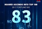 Huawei chega ao 83º lugar da Fortune 500
