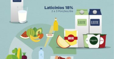 ANIL alerta para “campanhas difamatórias do leite”