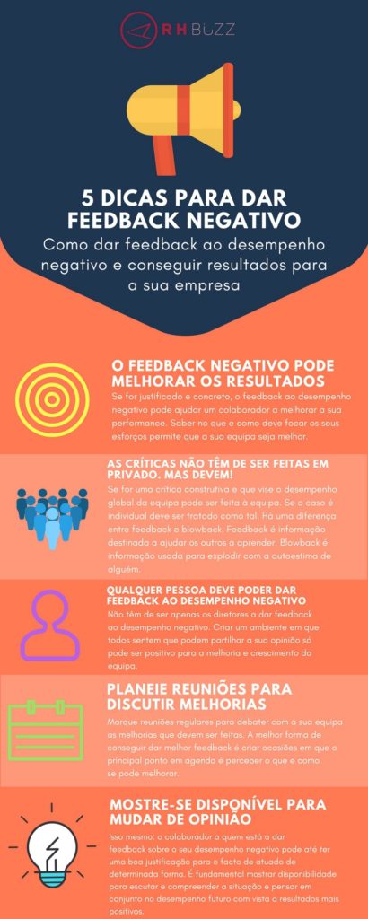 Dicas-para-dar-feedback-negativo-RH-Bizz