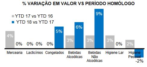 Valor