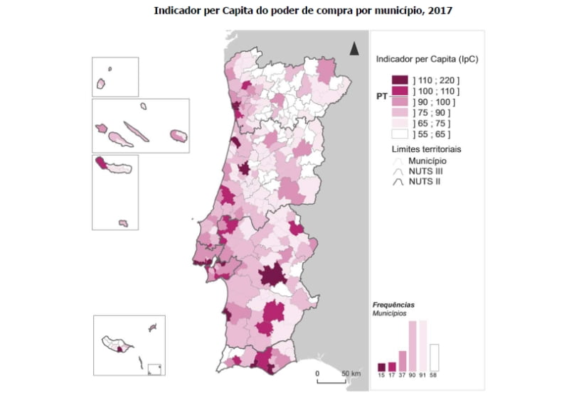 Poder de compra em Lisboa é mais do dobro da média nacional