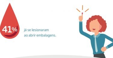 embalagem ds smith
