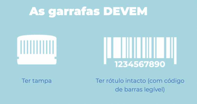 Projeto de depósito garrafas de plástico que dão descontos já arrancou