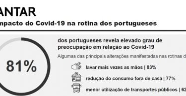 Kantar COVID