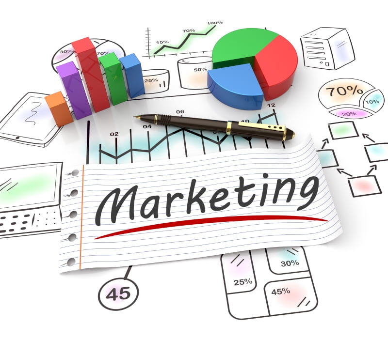 marketing_APPM_COVID_19
