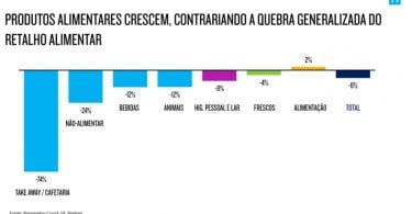 nielsen semana