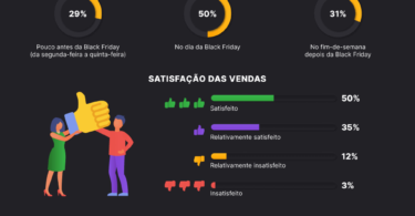 Black Friday Picodi