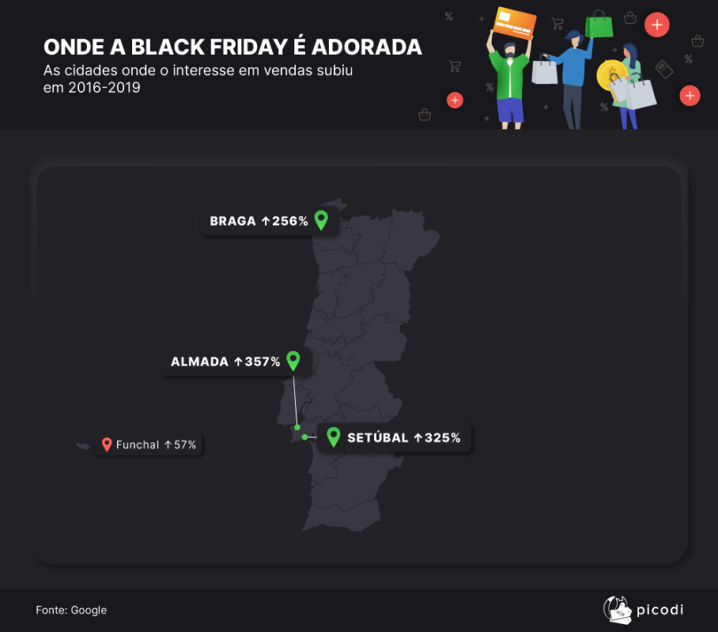 Black Friday Picodi