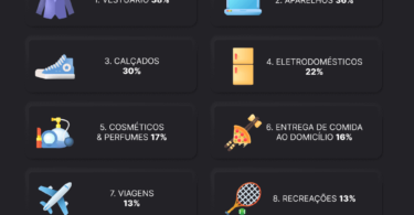 Black Friday Picodi