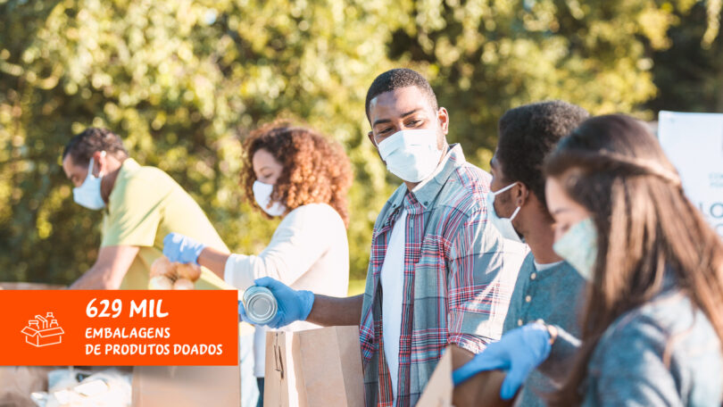 Campanhas que marcam: Apoiar a Ucrânia, as mulheres e os sem-abrigos