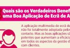 Altitude Software disponibiliza infografia sobre benefícios das aplicações de ecrã de agente no centro de contacto