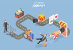 Como tornar a jornada do cliente numa experiência contínua e sem falhas
