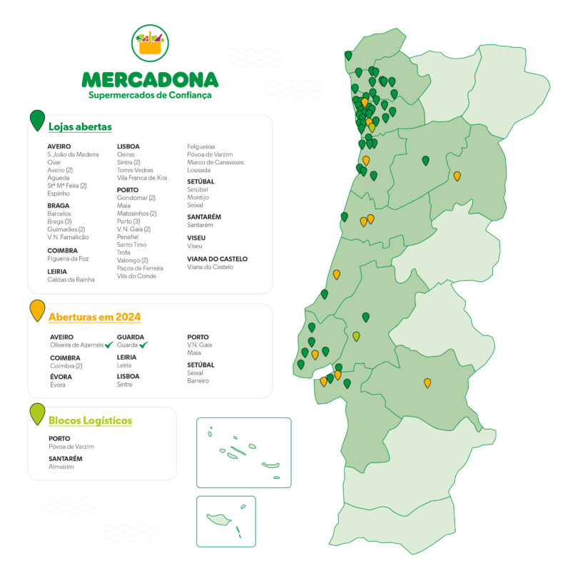 Mapa presença em Portugal